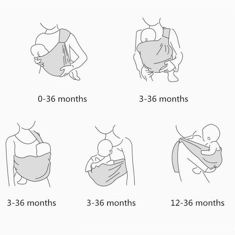 Baby Wrap Newborn Sling Dual Use Infant Nursing Cover Carrier Mesh Fabric Breastfeeding Carriers Up To 130 Lbs (0-36M)