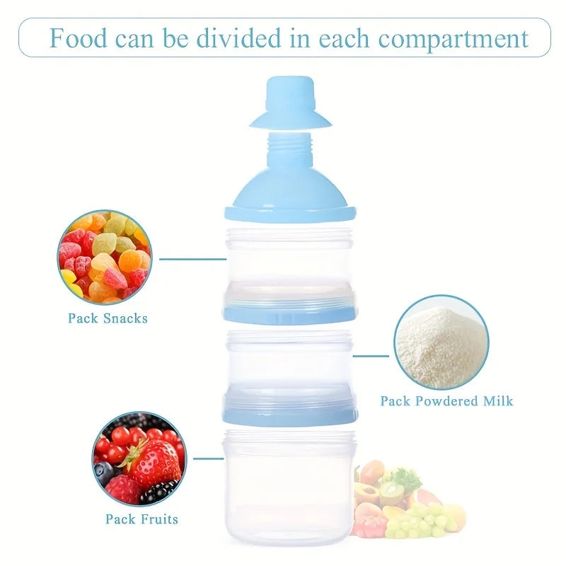 Baby Milk Powder Box – Colorful & Convenient Multi-Layered Storage